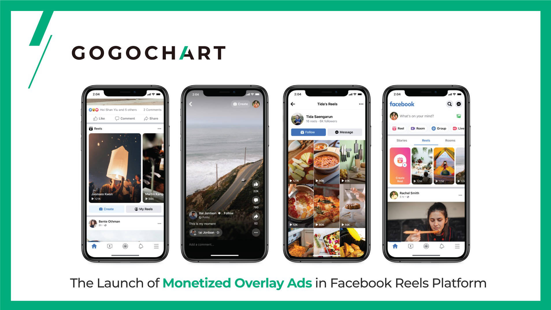 The Launch of Overlay Ads in Facebook Reels Platform