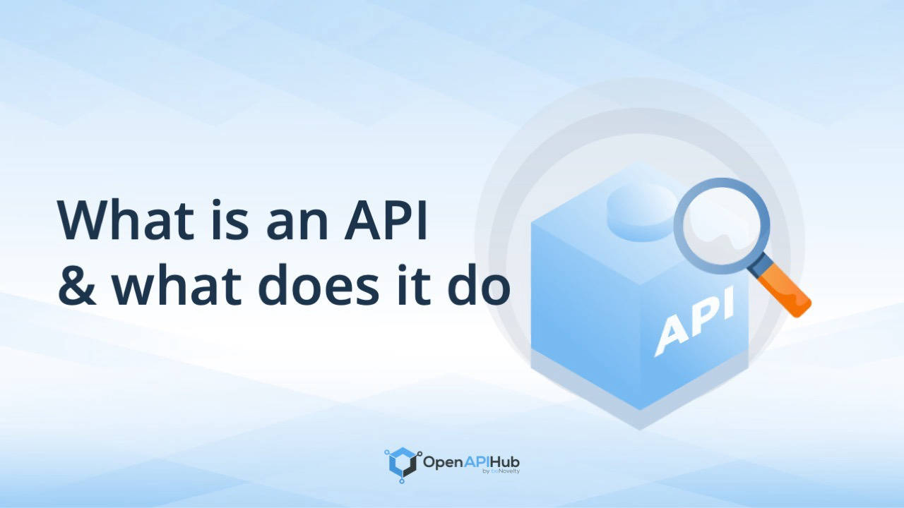 What is an API and what does it do | Article – HSBC Business Go