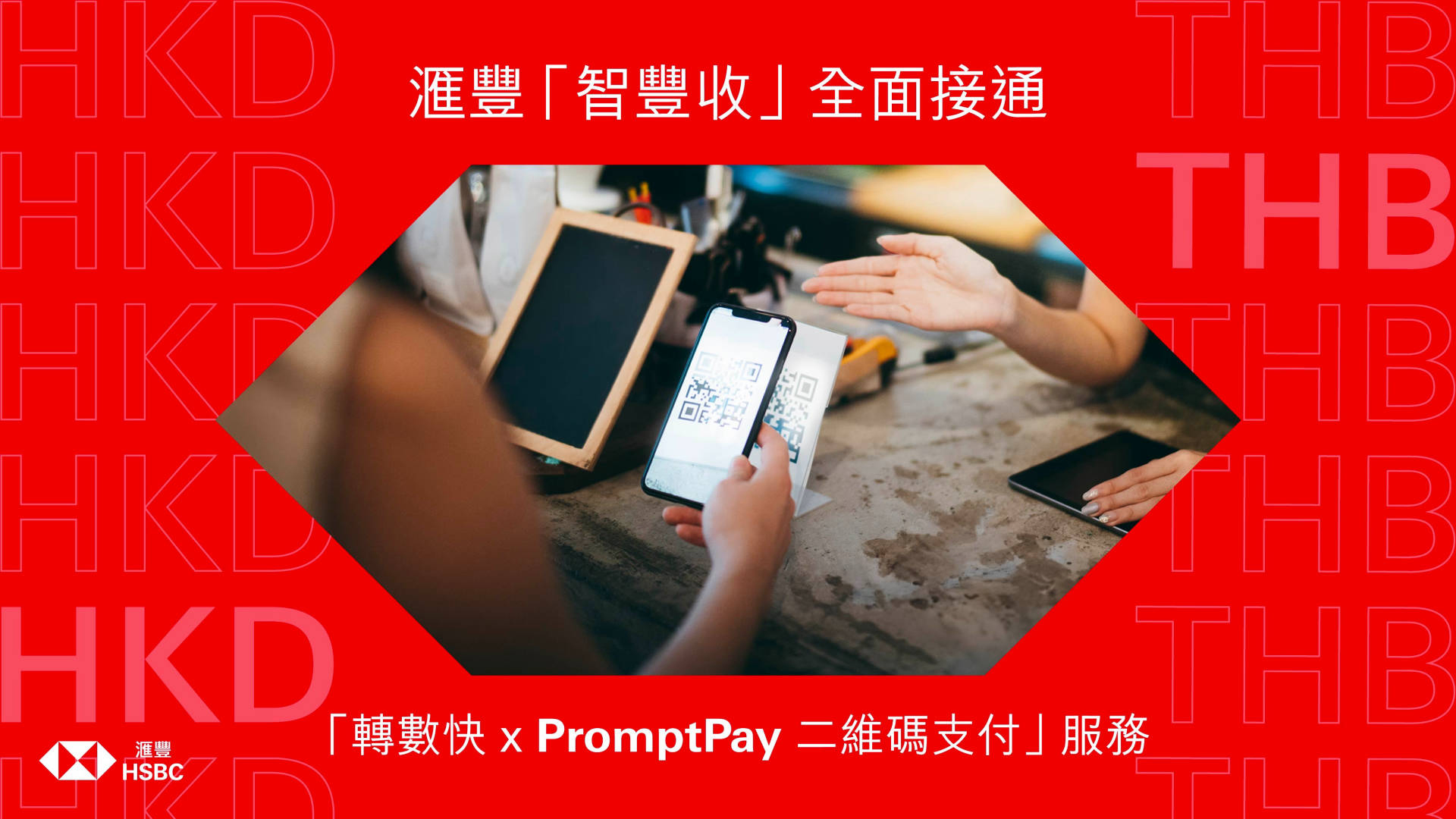 轉數快FPS與泰國接通一站式收款方案助商戶掌握商機| 文章– 滙豐機滙