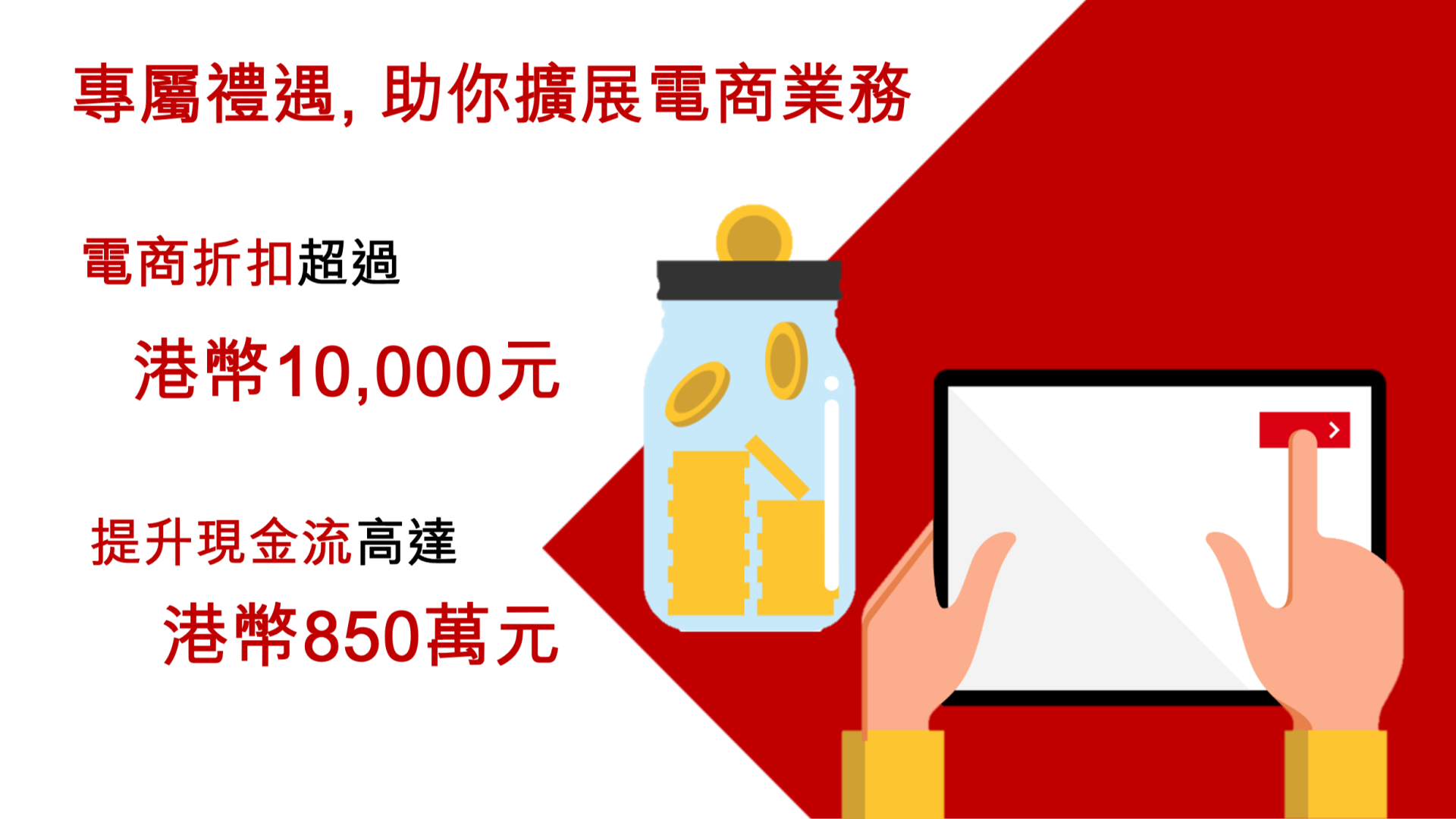 想為你的電子商貿業務注入增長動力？立即享折扣超過港幣10,000元，更可將現金流提升至最多港幣850萬元(無需資產抵押） | Offer – HSBC  Business